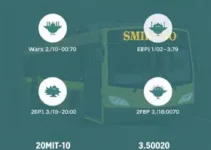 alterações transporte coletivo