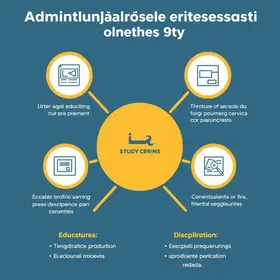 Processos Administrativos Disciplinares