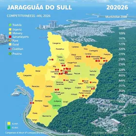 Ranking de Competitividade dos Municípios 2026