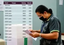 eleições em Jaraguá do Sul