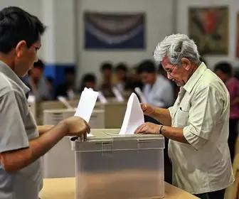 eleições em Jaraguá do Sul