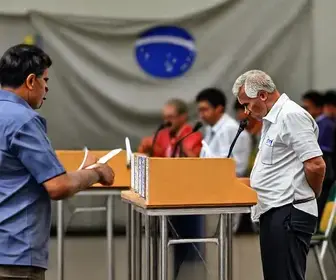 Jaraguá do Sul senadores 2026
