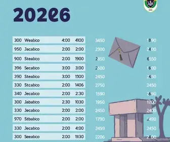 votação para presidente em Jaraguá do Sul