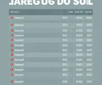 votação em Jaraguá do Sul