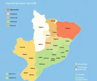 resultados das eleições em Jaraguá do Sul